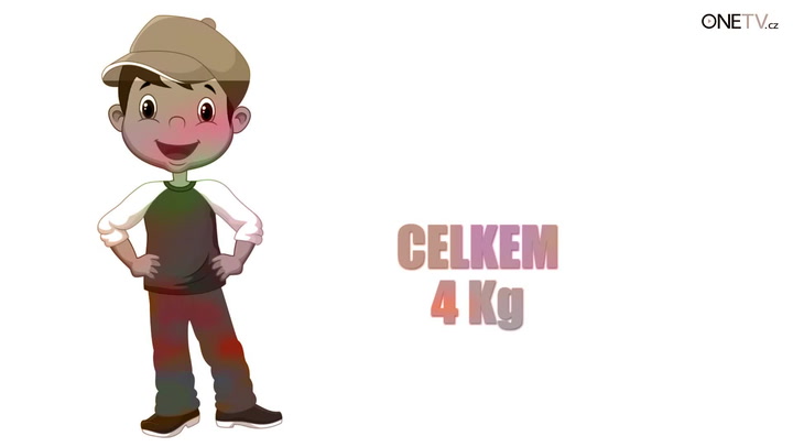 Neničte dětem záda: Tašky prvňáčků váží víc, než by měly!