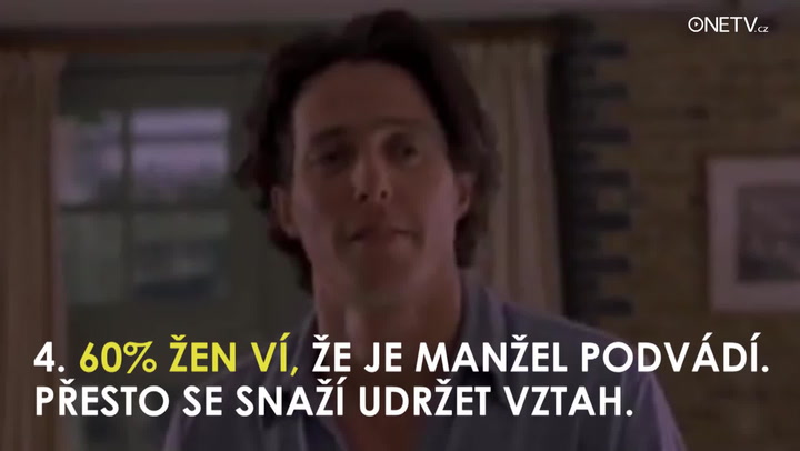 Podvádíte partnera či partnerku? 7 věcí, které jste nevěděli o nevěře!