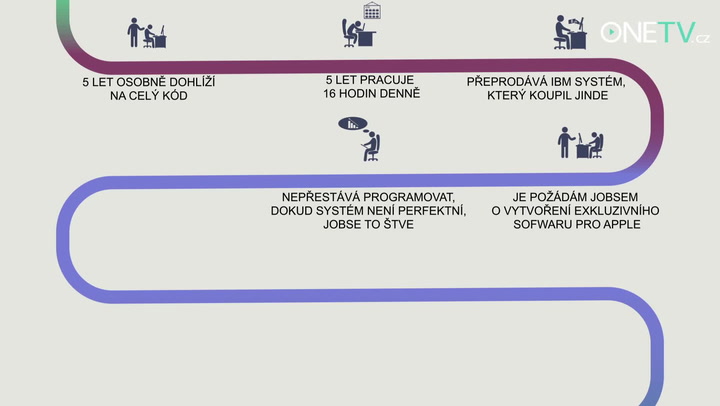 Jak se stát jedním z nejbohatších lidí na světě? Nechte se inspirovat životem Billa Gatese!