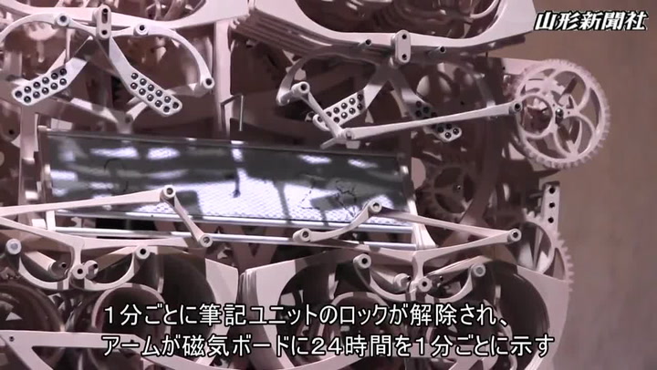 Pastva pro oči. Tenhle nesmírně složitý stroj má jen jeden účel!