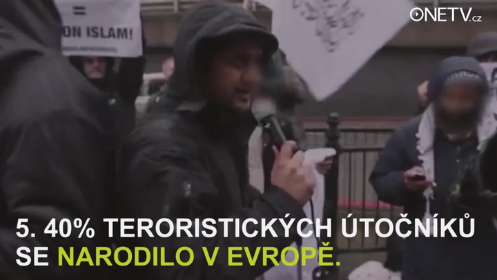 Pozor! 8 věcí, které byste měli vědět o muslimech