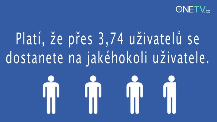 Facebook je největší pohřebiště na světě! 7 faktů, které vás budou zajímat!