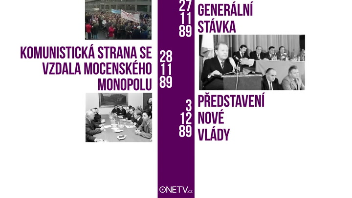 Sametová revoluce: Připomeňte si, den po dni, jaká byla cesta ke svobodě!