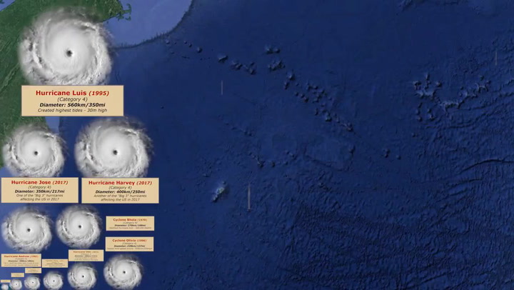 Irma nebyla zdaleka největší. Podívejte se na unikátní srovnání velikosti hurikánů napříč historií